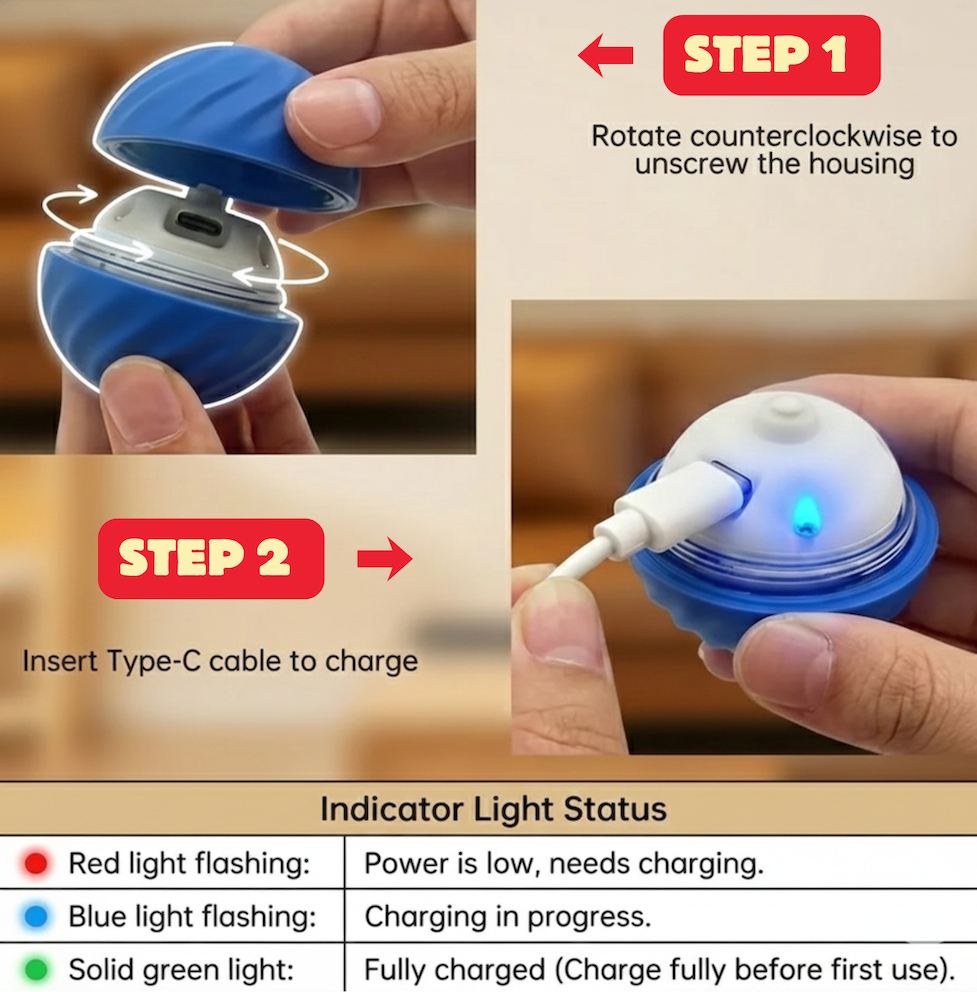 The SmartRoll: Automatic Self-Moving Dog Ball